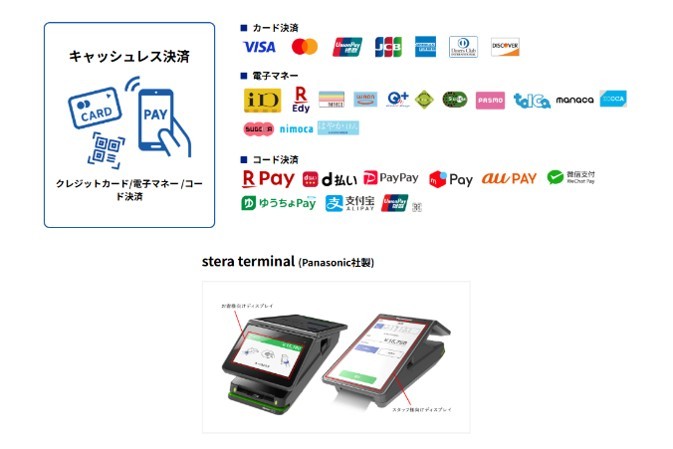 医科・歯科・調剤専用POSレジシステム「ハヤレジ」 | クリニック開業ナビ