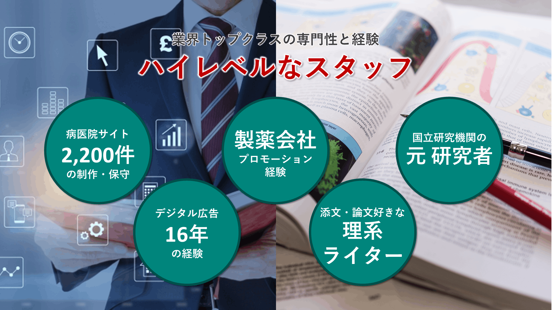 オールインワン 歯科 論文 人気