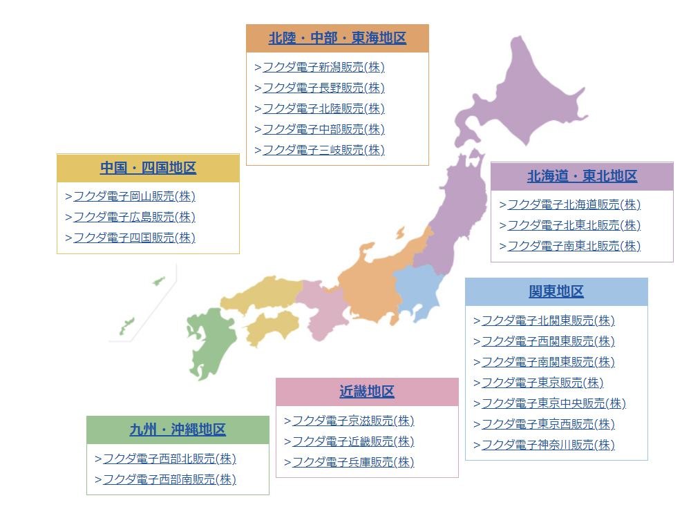 よりよい医療環境提供につとめる フクダ電子 クリニック開業ナビ