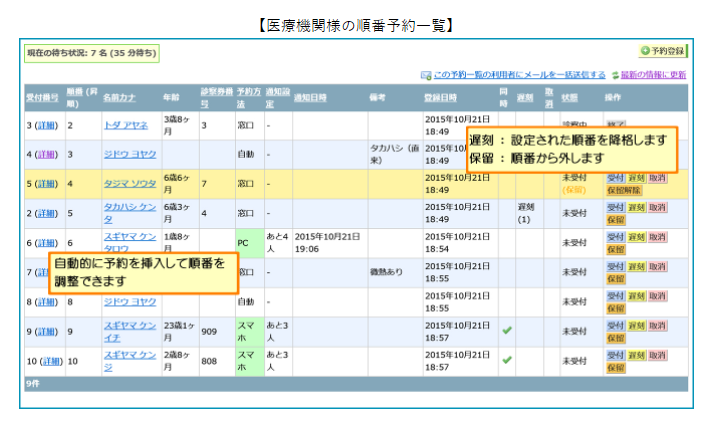 超簡単予約システム スマイリーリザーブ クリニック開業ナビ